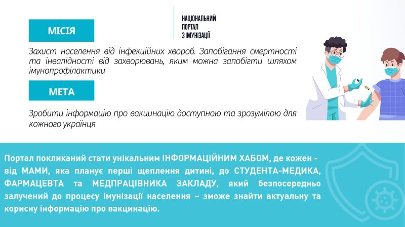 1_Презентація НПІ_page-0002