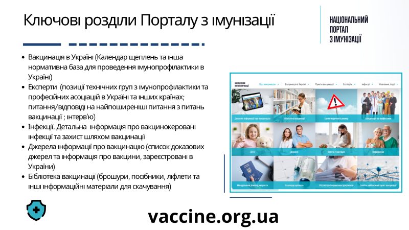 1_Презентація НПІ_page-0004