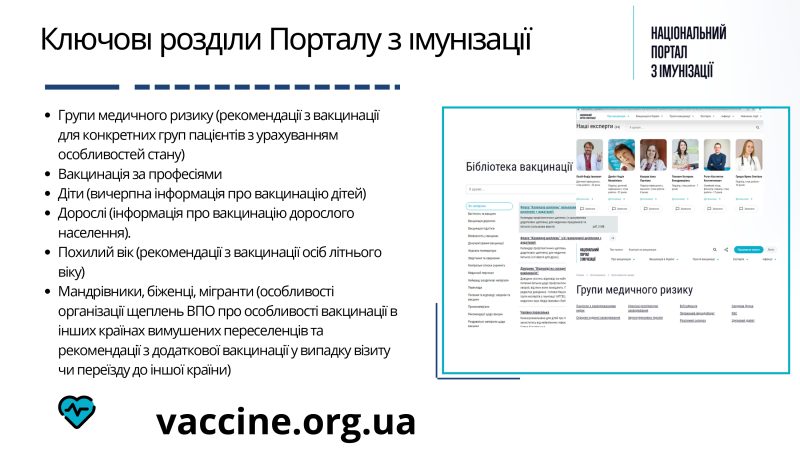 1_Презентація НПІ_page-0005
