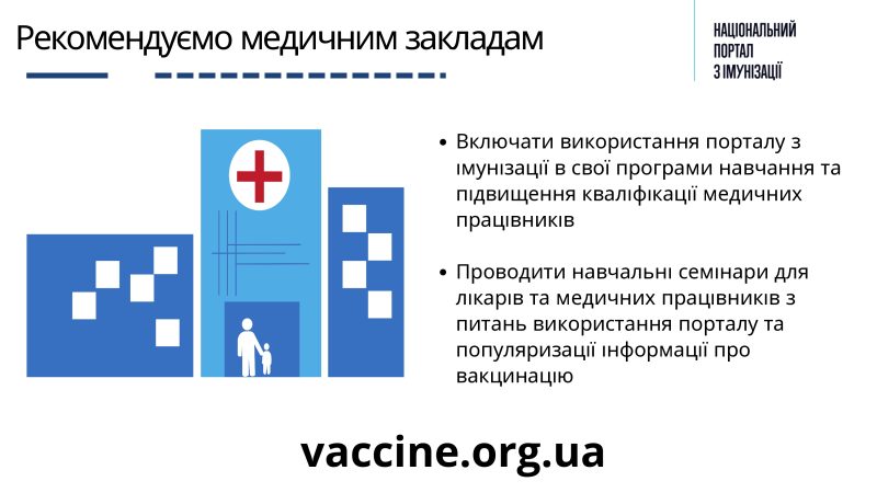1_Презентація НПІ_page-0012