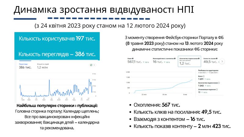 1_Презентація НПІ_page-0014