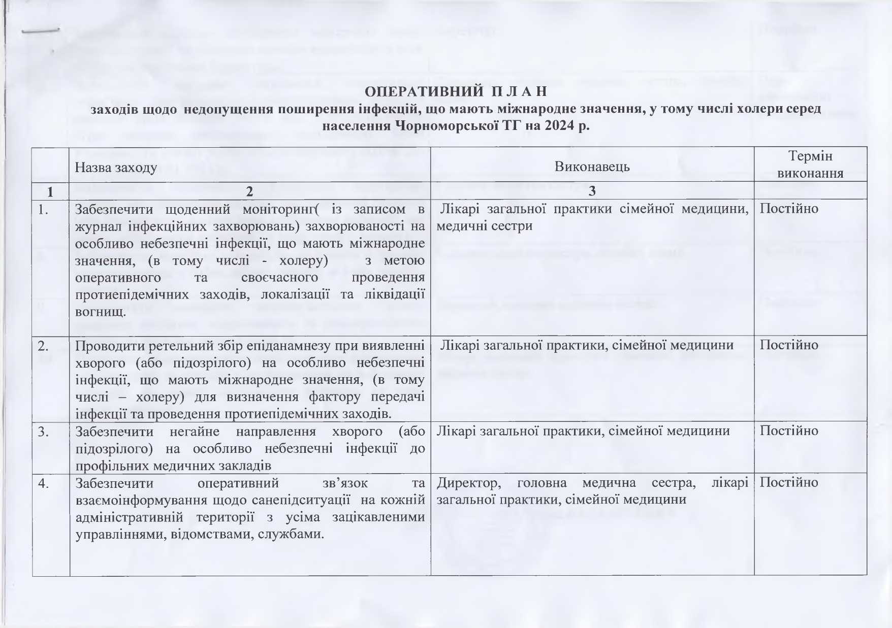 ОПЕРАТИВНИЙ ПЛАН заходів щодо недопущення поширення інфекцій, що мають міжнародне значення, у тому числі холери серед населення Чорноморської ТГ на 2024